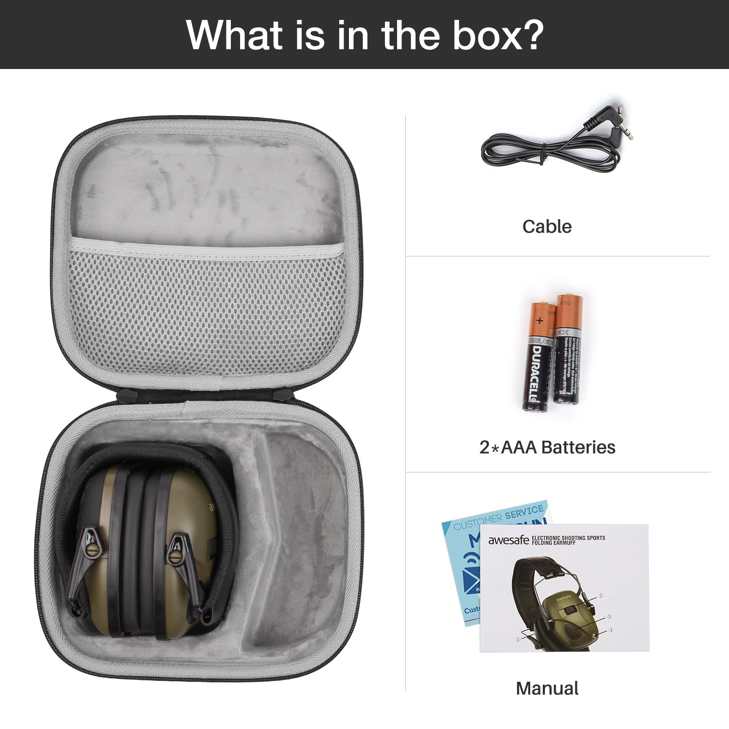 Una custodia grigia con cuffie, un cavo, due batterie AAA e un manuale.