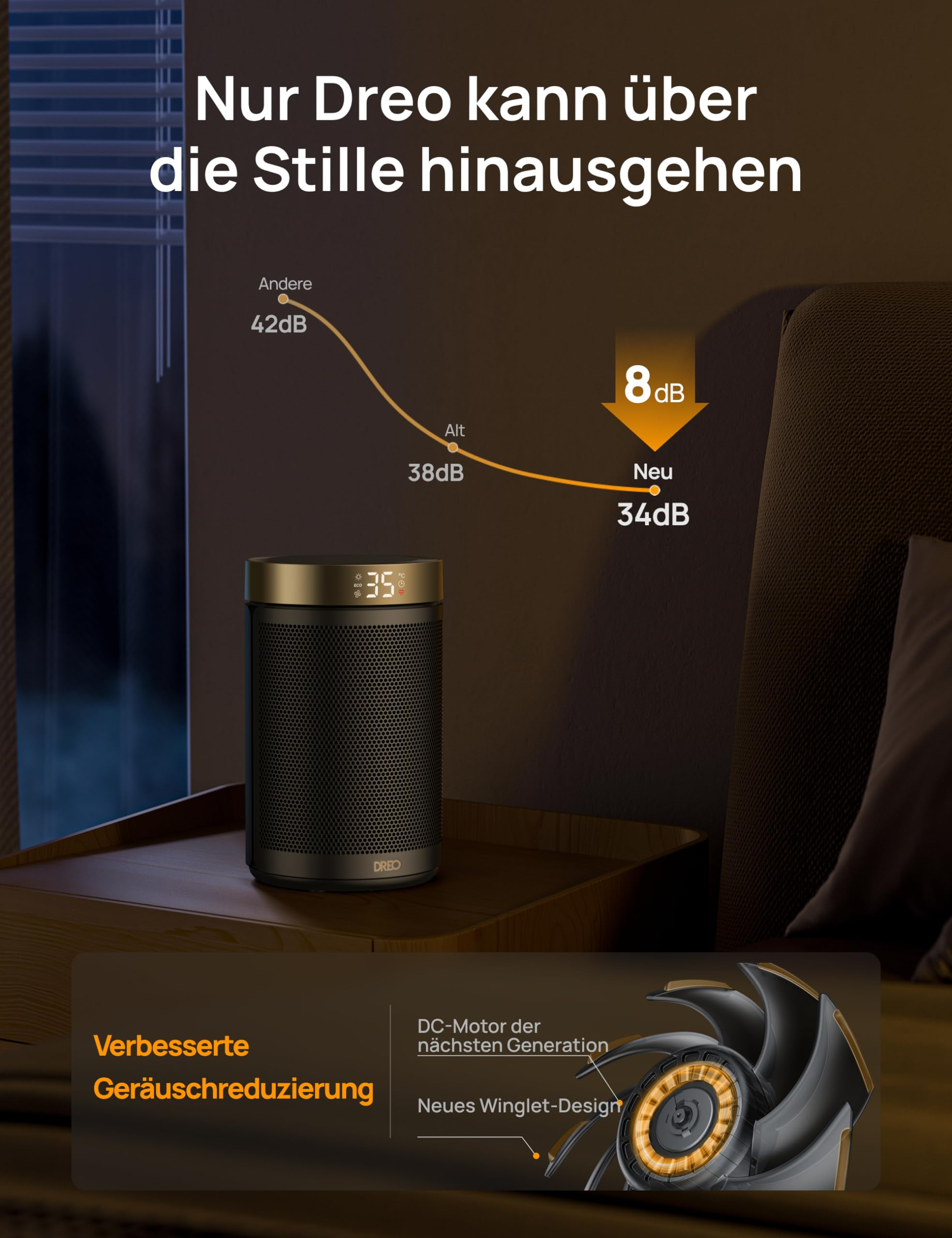 Dreo-Heizlüfter auf einem Nachttisch mit einem Diagramm zur Geräuschreduzierung und Text.