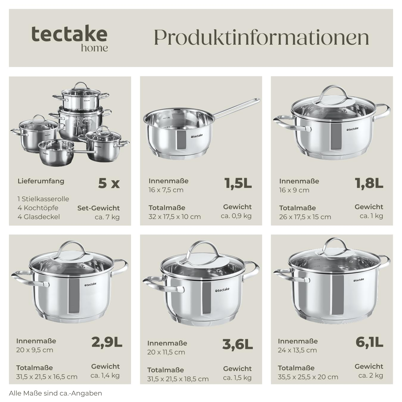 Informazioni sui prodotti per pentole Tectake con dimensioni, volume e peso.