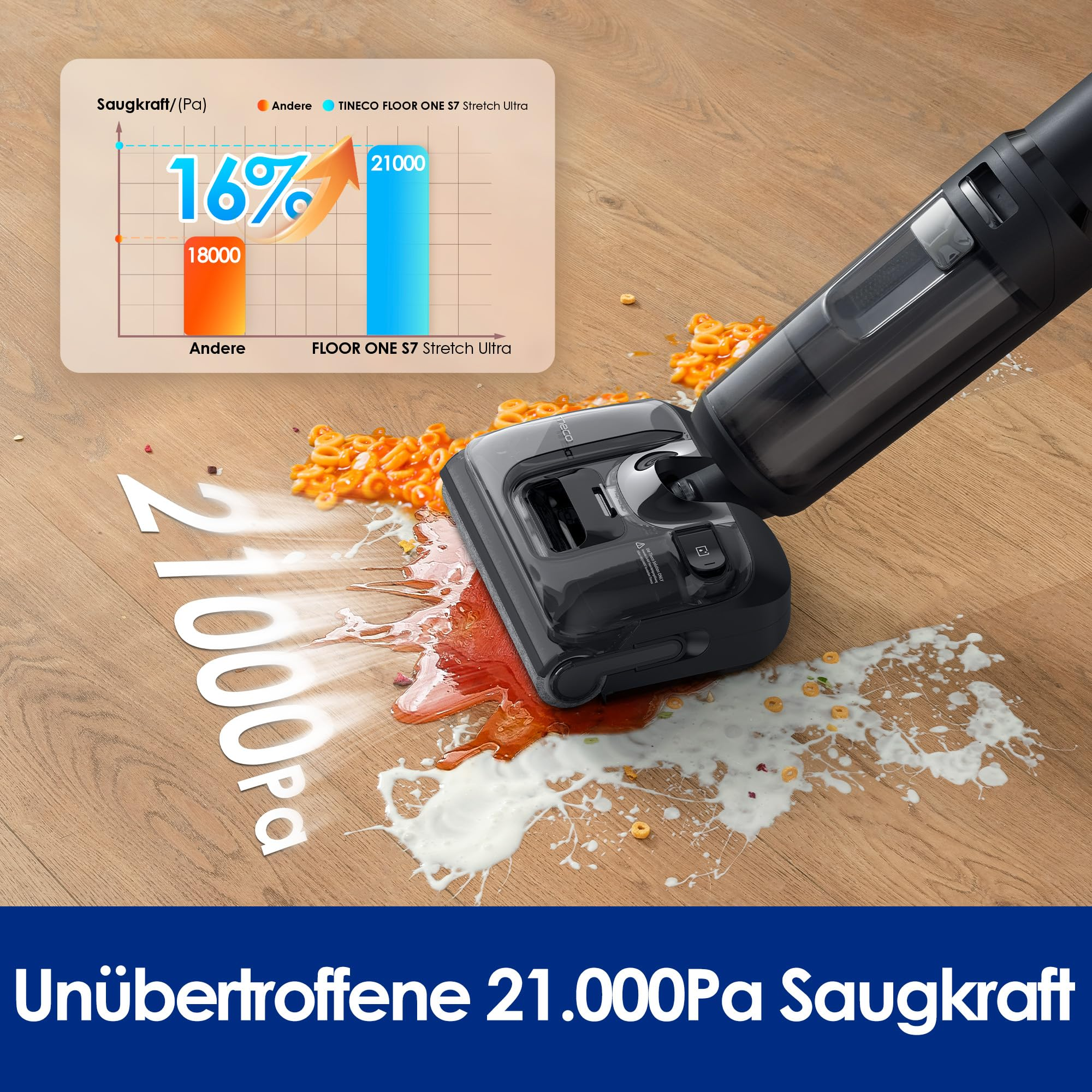 Ein schwarzer Staubsauger reinigt verschüttete Lebensmittel und Flüssigkeiten von einem Holzboden.