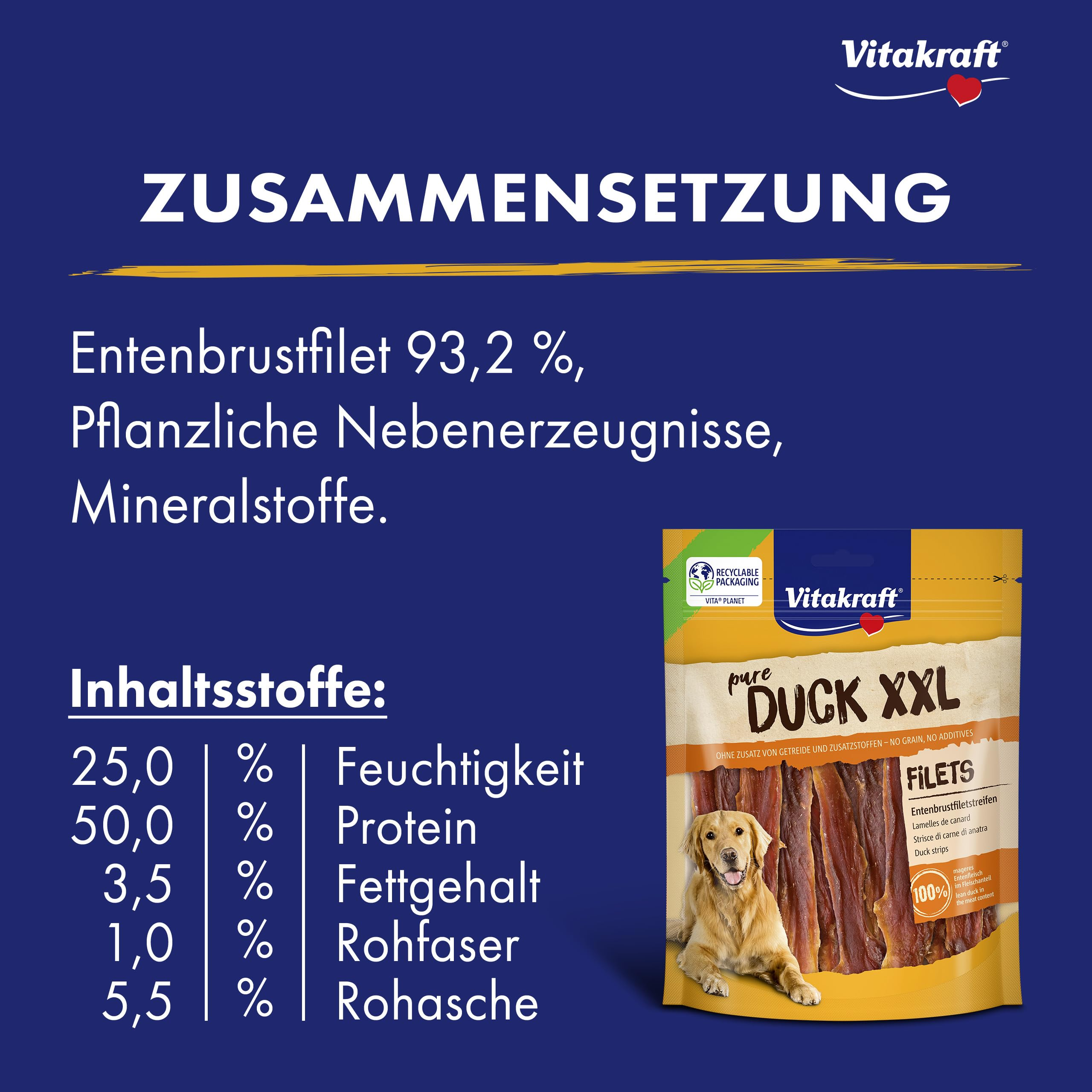 Inhaltsstoffe und Zusammensetzung von Vitakraft Pure Duck XXL Hundefutter auf blauem Hintergrund.