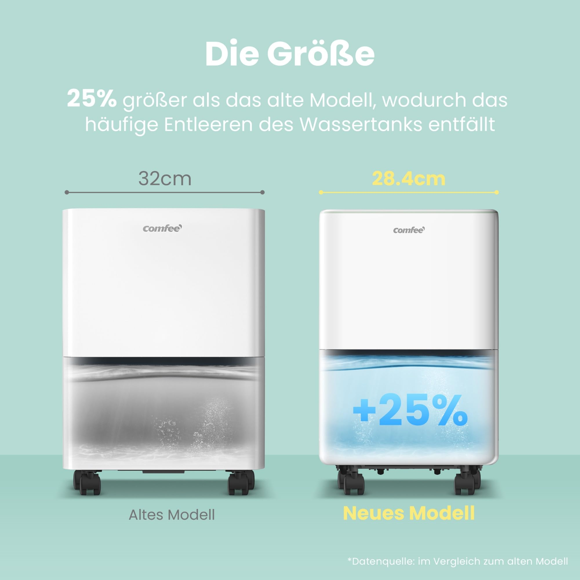 Comparaison de deux déshumidificateurs: ancien modèle (32cm) et nouveau modèle (28.4cm) avec un réservoir plus grand.