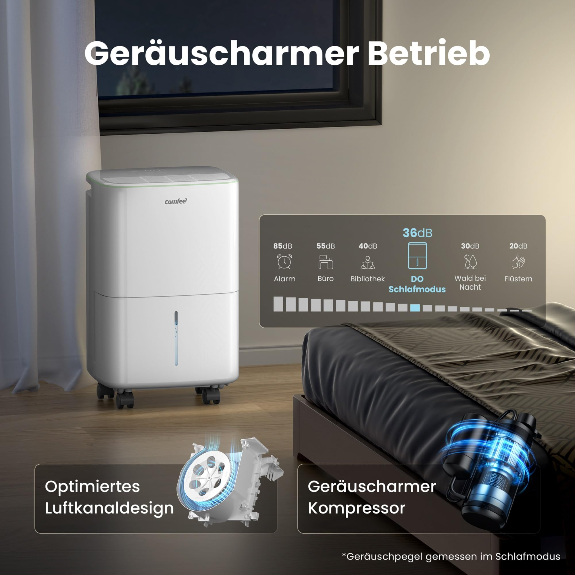 Un déshumidificateur blanc sur un sol en bois dans une chambre, montrant les niveaux sonores.