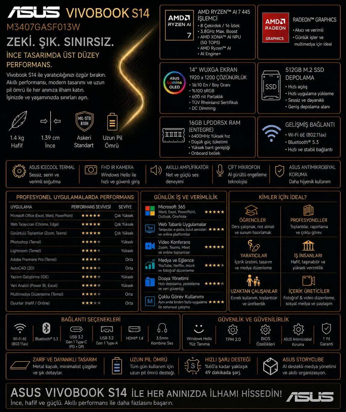 Siyah bir promosyon afişinde ASUS Vivobook S14 dizüstü bilgisayarın teknik özellikleri ve işlevleri.