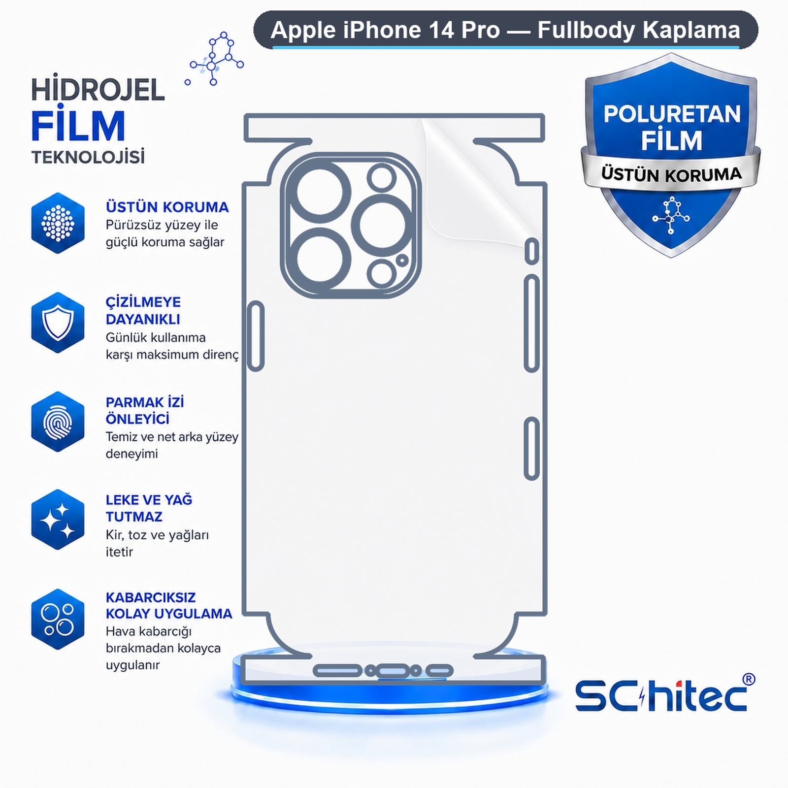 Apple iPhone 14 Pro için hidrojel koruyucu filmin özelliklerini gösteren mavi simgeli şema.