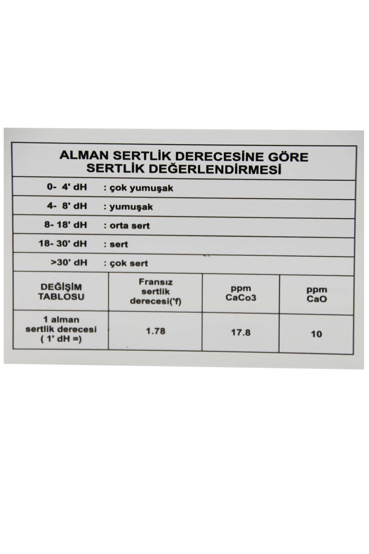 Beyaz zemin üzerinde Alman sertlik derecelerine göre değerlendirme tablosu ve dönüşüm değerleri.