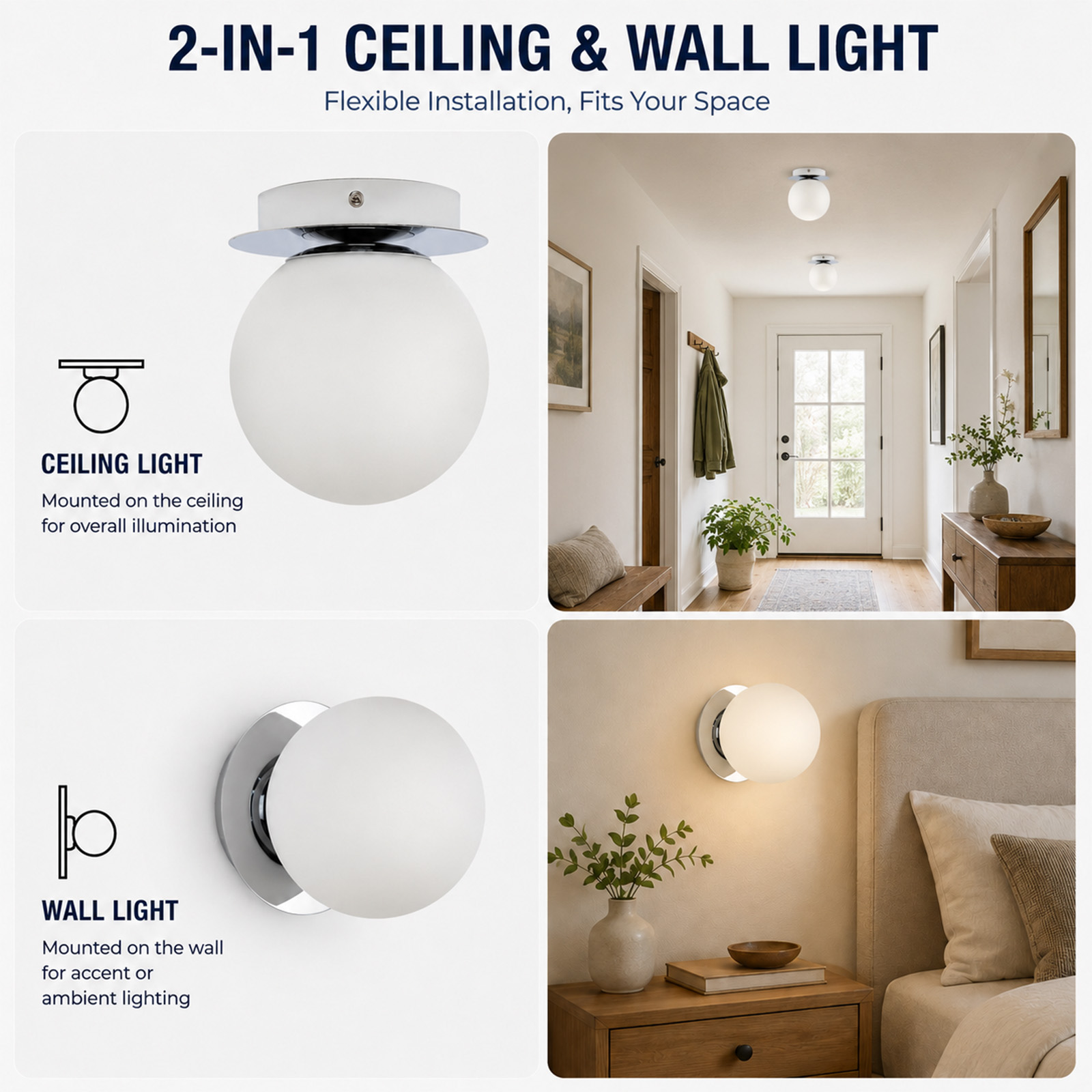 Una lámpara 2 en 1 de techo y pared con globo de vidrio blanco, instalada en techos y paredes de hogares.