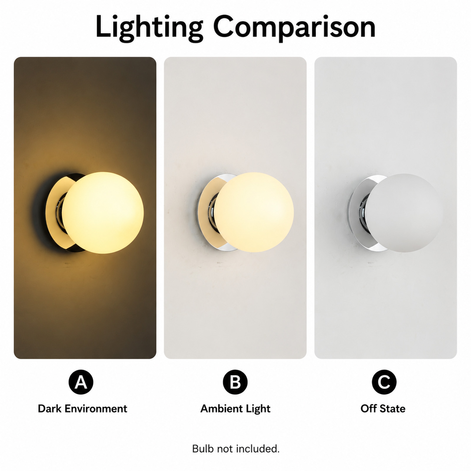 Comparación de iluminación de un aplique de pared en oscuridad, luz ambiente y apagado.