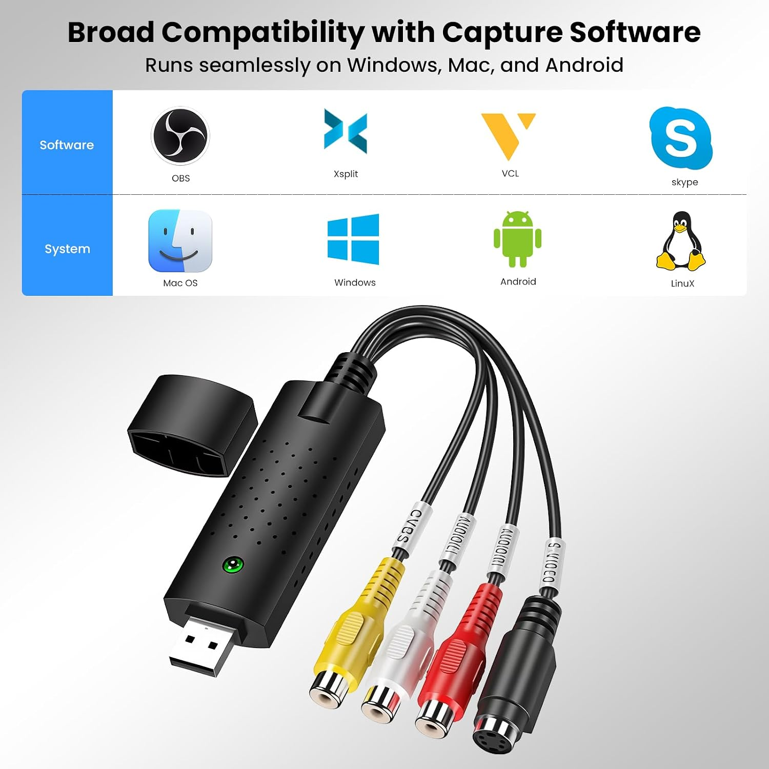USB-Video-Capture-Gerät mit RCA-, S-Video-Anschlüssen und kompatiblen Software-Logos.