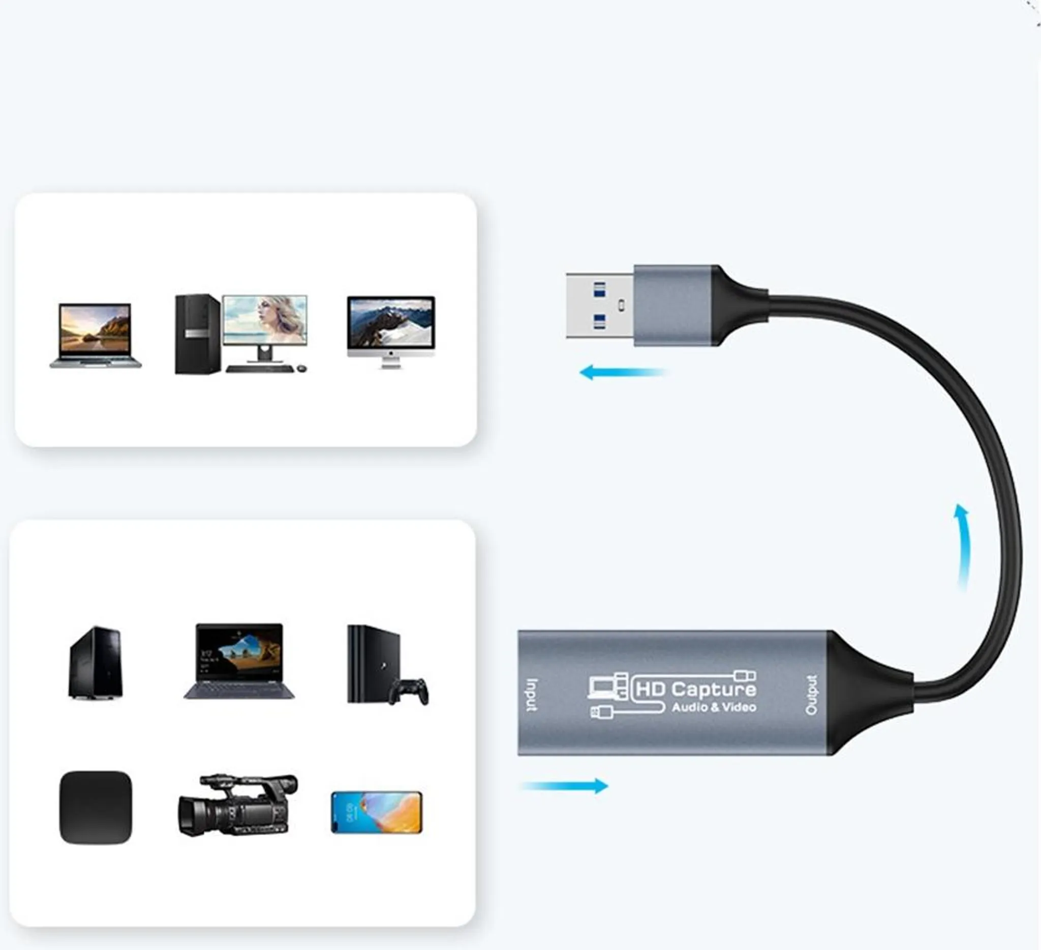 Ein grauer HD Capture Audio & Video Adapter mit Kabel und USB-Anschluss, verbunden mit verschiedenen Geräten.