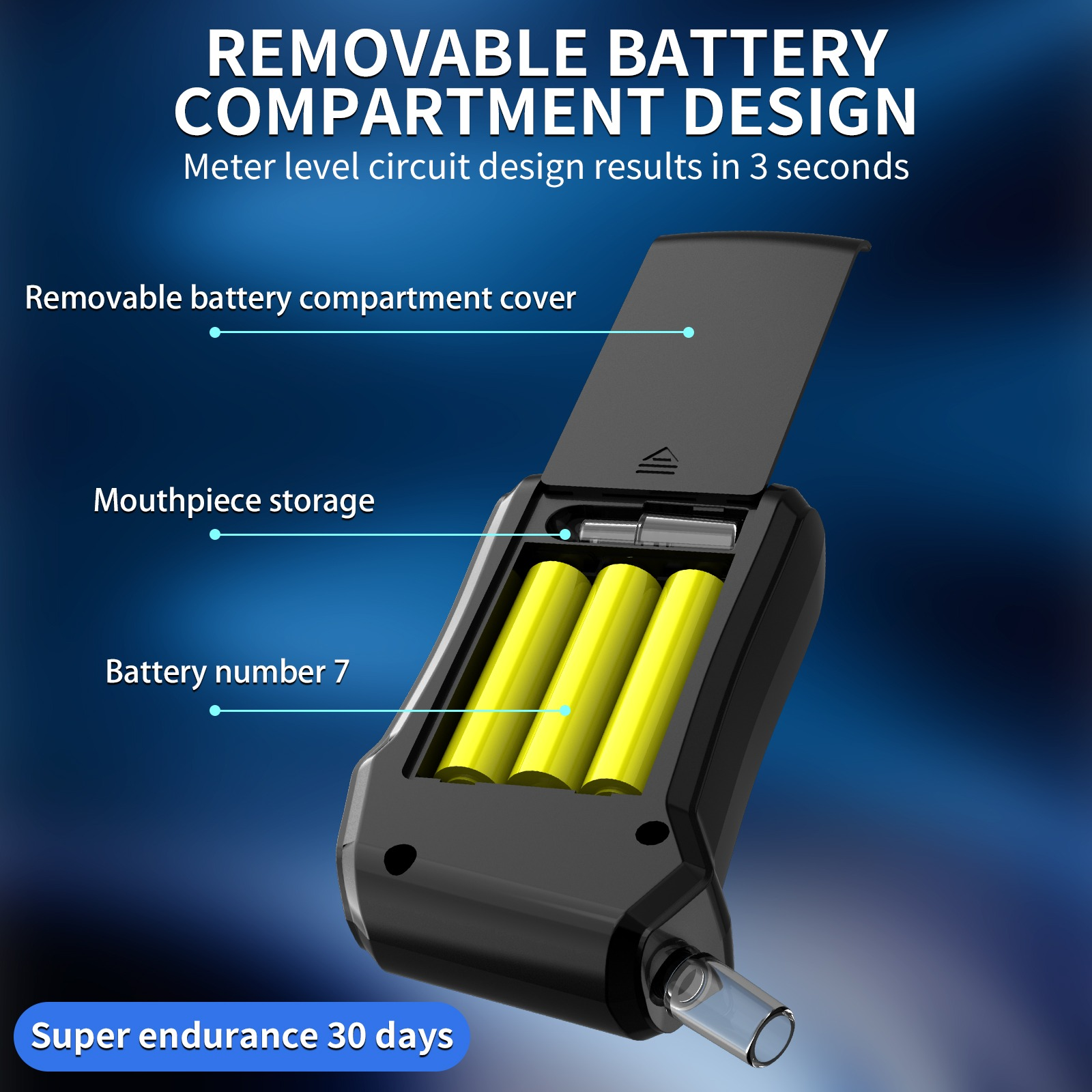 Gerät mit offenem Batteriefach, das drei gelbe Batterien und ein Mundstück zeigt, vor blauem Hintergrund.