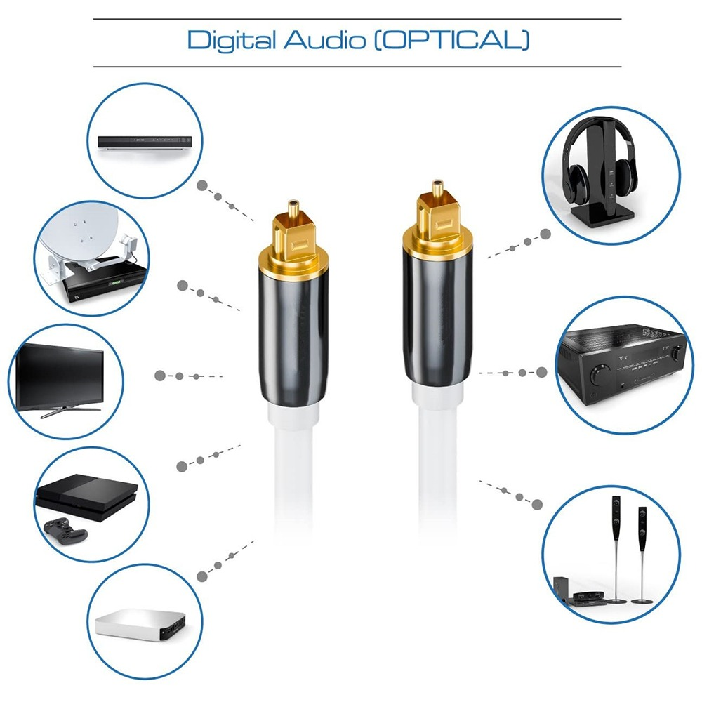 Digitale optische Audiokabel-Stecker und Kompatibilitätssymbole.
