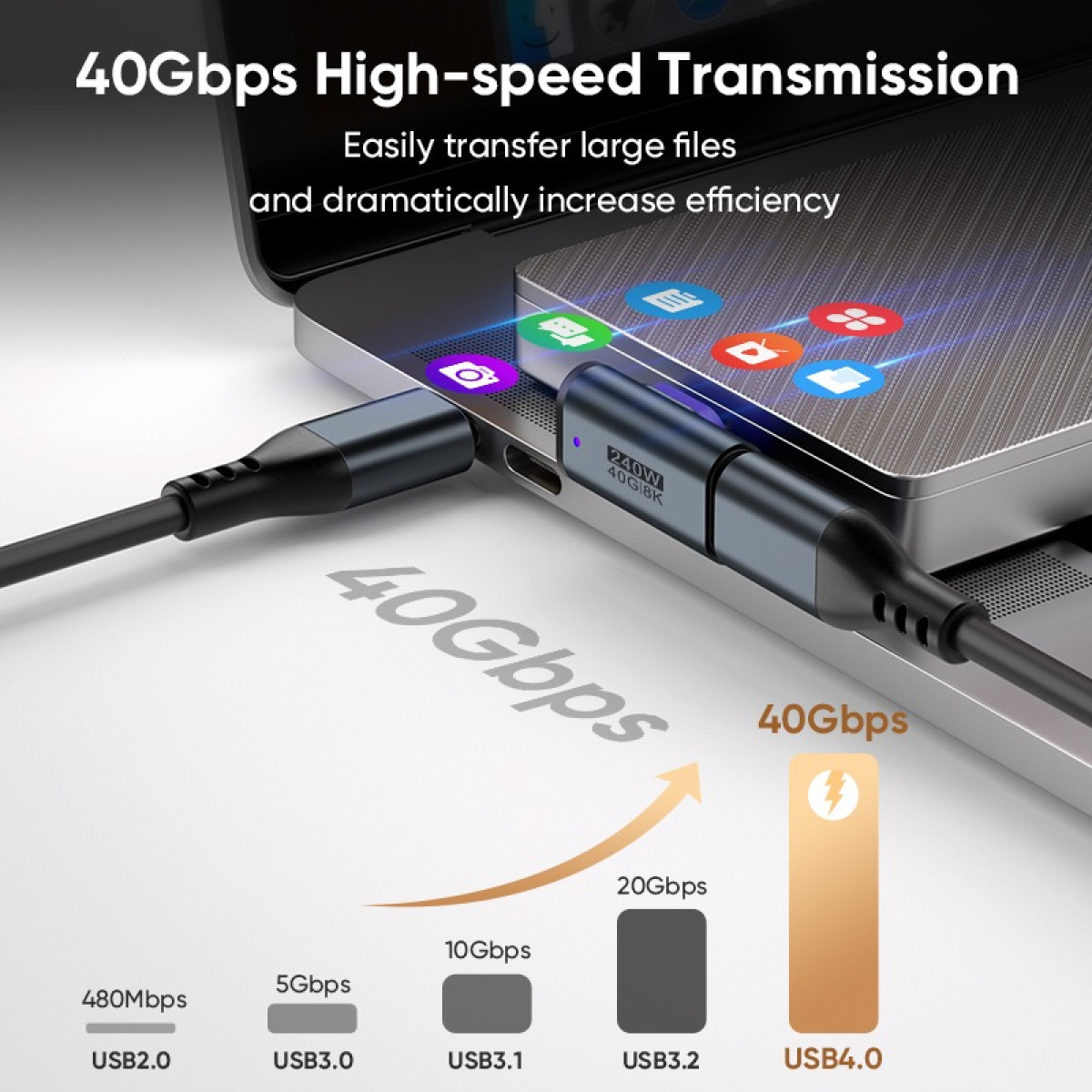 Ein grauer Laptop mit angeschlossenem USB-C-Kabel zeigt Grafiken für 40Gbps Hochgeschwindigkeits-Datenübertragung.
