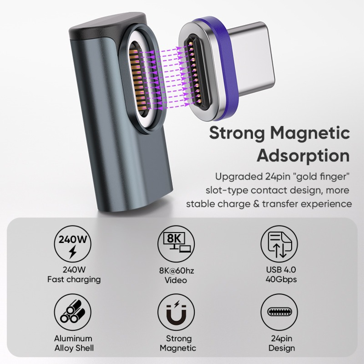 Ein magnetischer USB-C-Adapter mit 24-Pin-Goldkontakten, Schnellladung und 8K-Video.