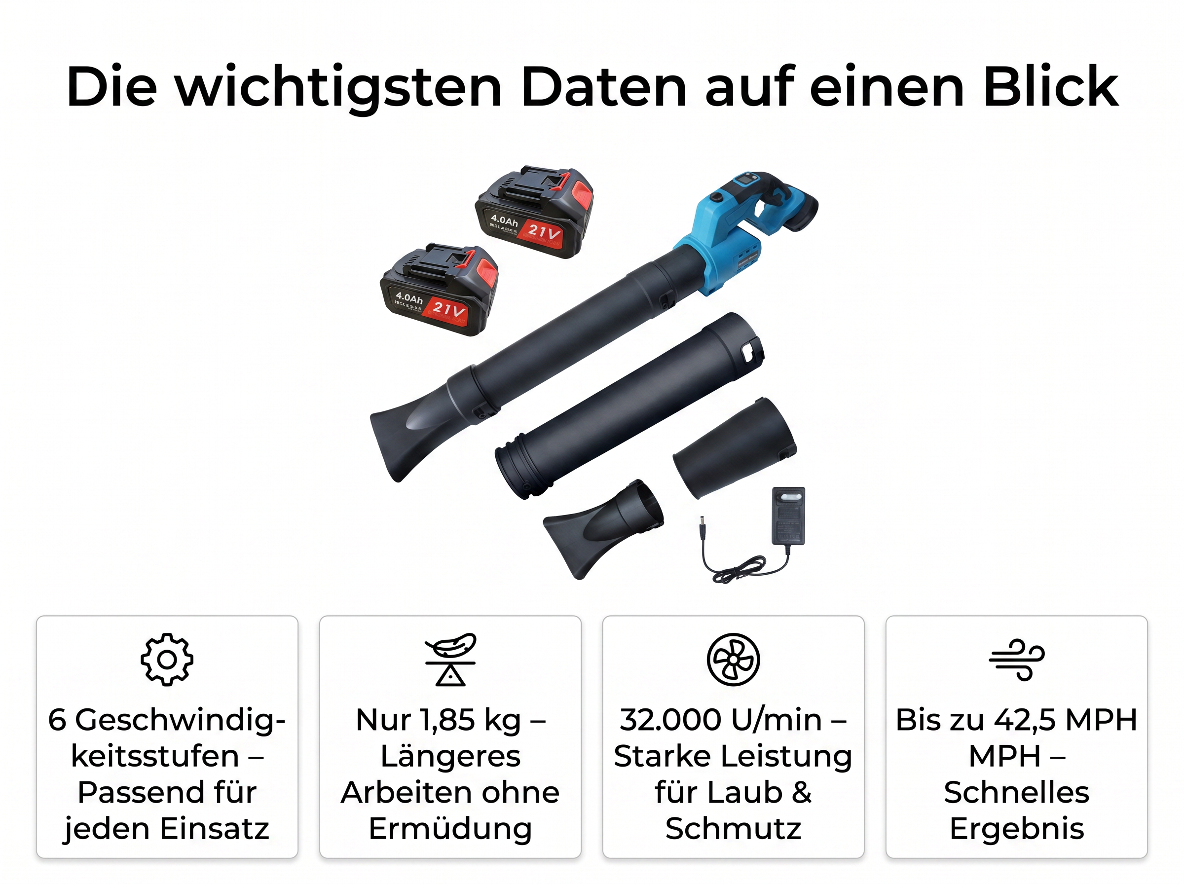 Akku-Laubbläser mit zwei Batterien, Ladegerät und Aufsätzen sowie Infoboxen zu den technischen Daten.