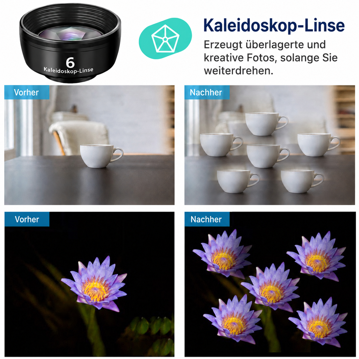 Vergleichsbilder zeigen die Wirkung einer Kaleidoskop-Linse anhand einer Kaffeetasse und einer Blüte.