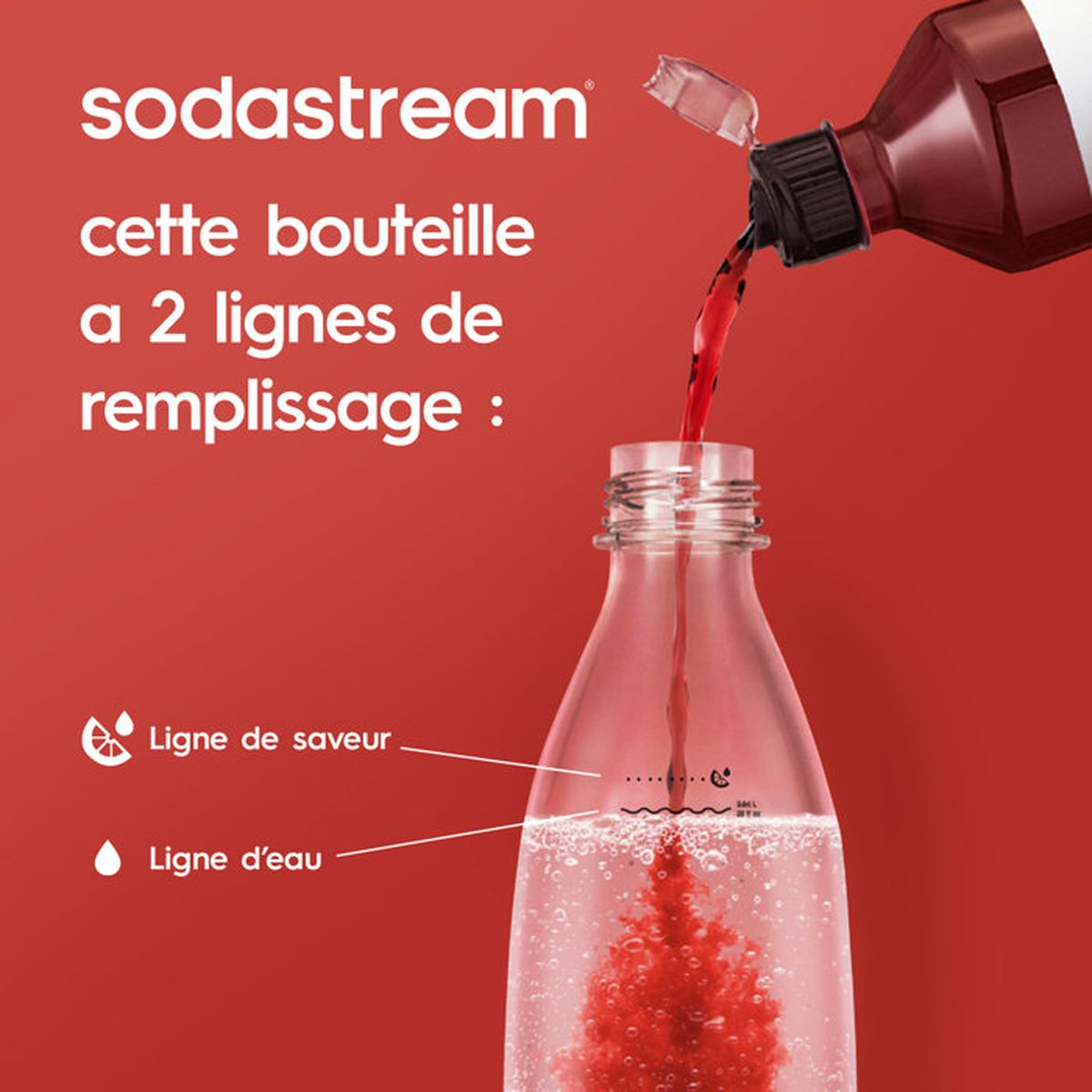 Roter Hintergrund, während roter Sirup aus einer Flasche in eine klare Sodastream-Flasche gegossen wird.