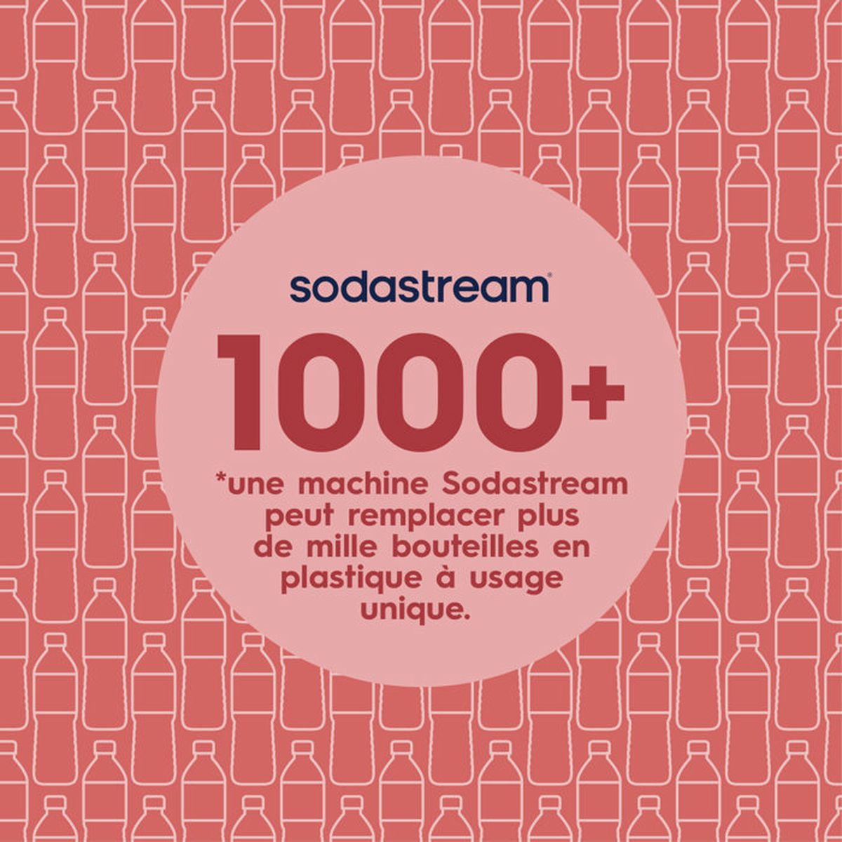 Sodastream-Werbung vor rotem Hintergrund mit Flaschenmustern und Text über Plastikersparnis.