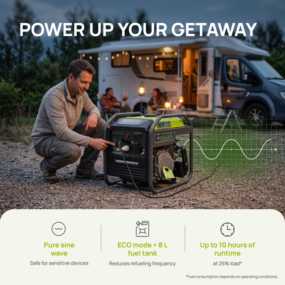 Mężczyzna uruchamia przenośny zielony generator na zewnątrz, w tle widać kamper.