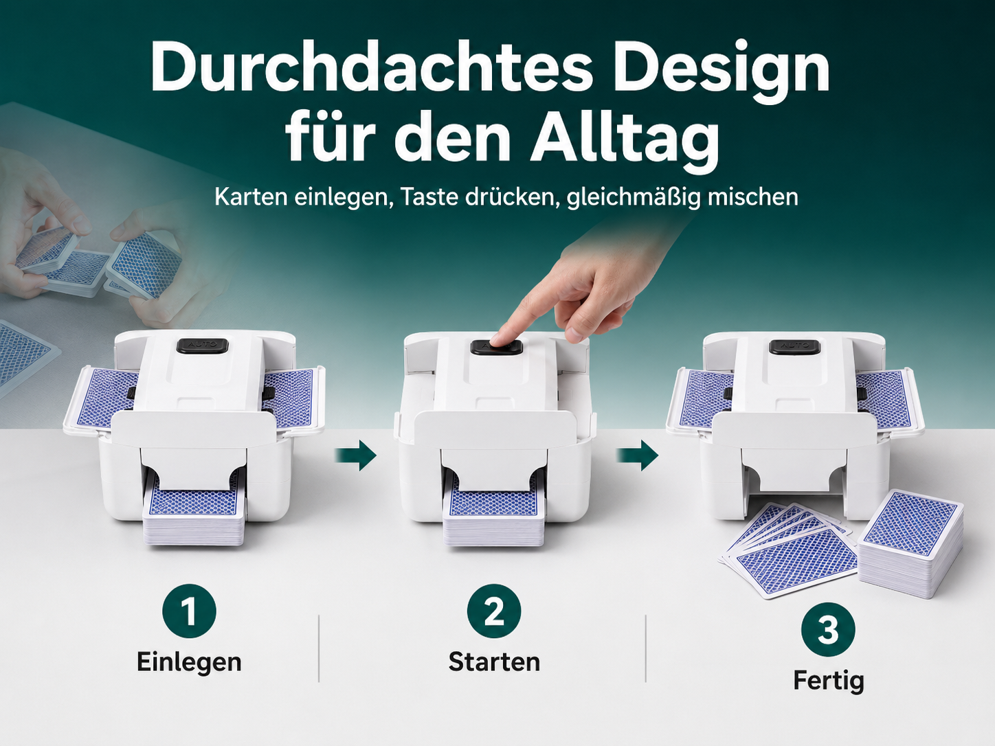 Drei Schritte zum Mischen von Spielkarten mit einer automatischen Maschine.