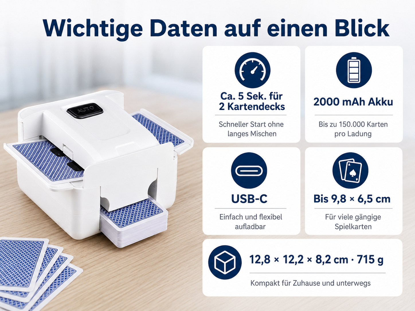 Weißer automatischer Kartendischlicher mit blauen Motivkarten, rechts Symbole und Text.