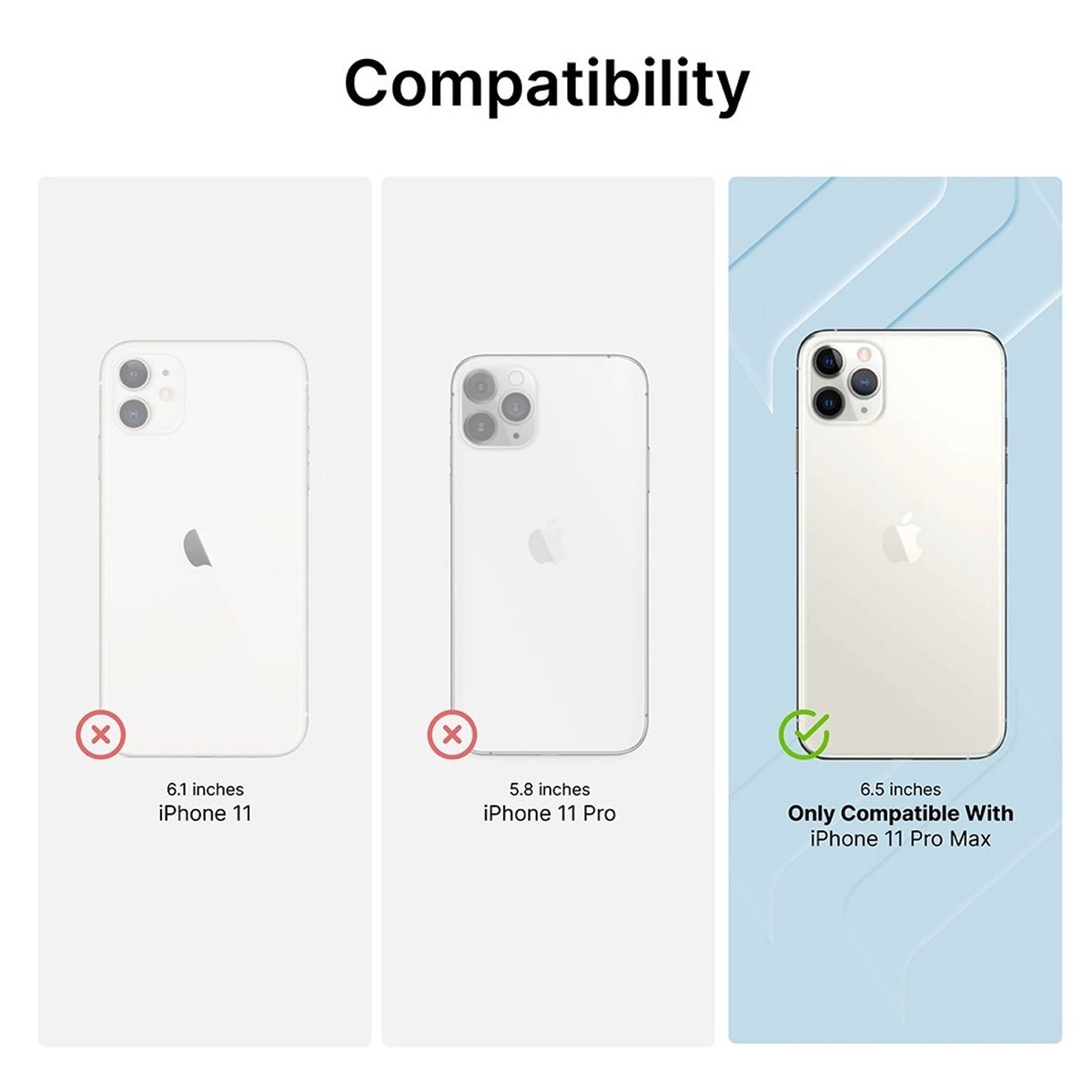 Kompatibilitätsdiagramm zeigt iPhone 11 (6,1 Zoll, X) und iPhone 11 Pro (5,8 Zoll, X), aber kompatibel mit iPhone 11 Pro Max (6,5 Zoll, Häkchen).