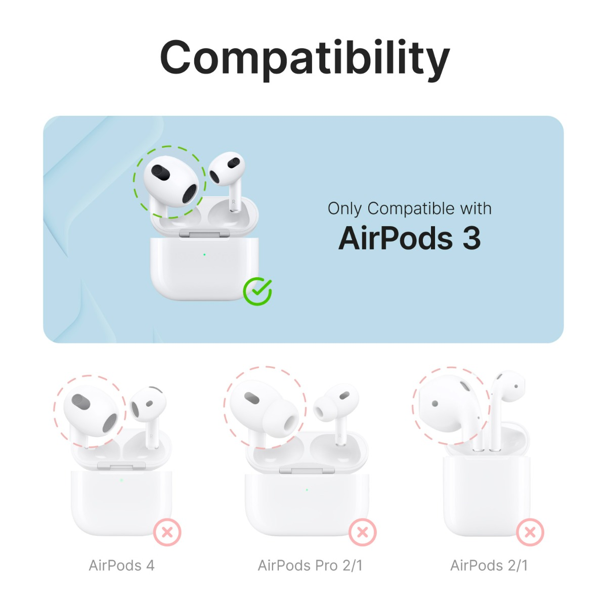 Kompatibilitätstabelle zeigt, dass AirPods 3 kompatibel sind, während AirPods 4, Pro und 2/1 es nicht sind.