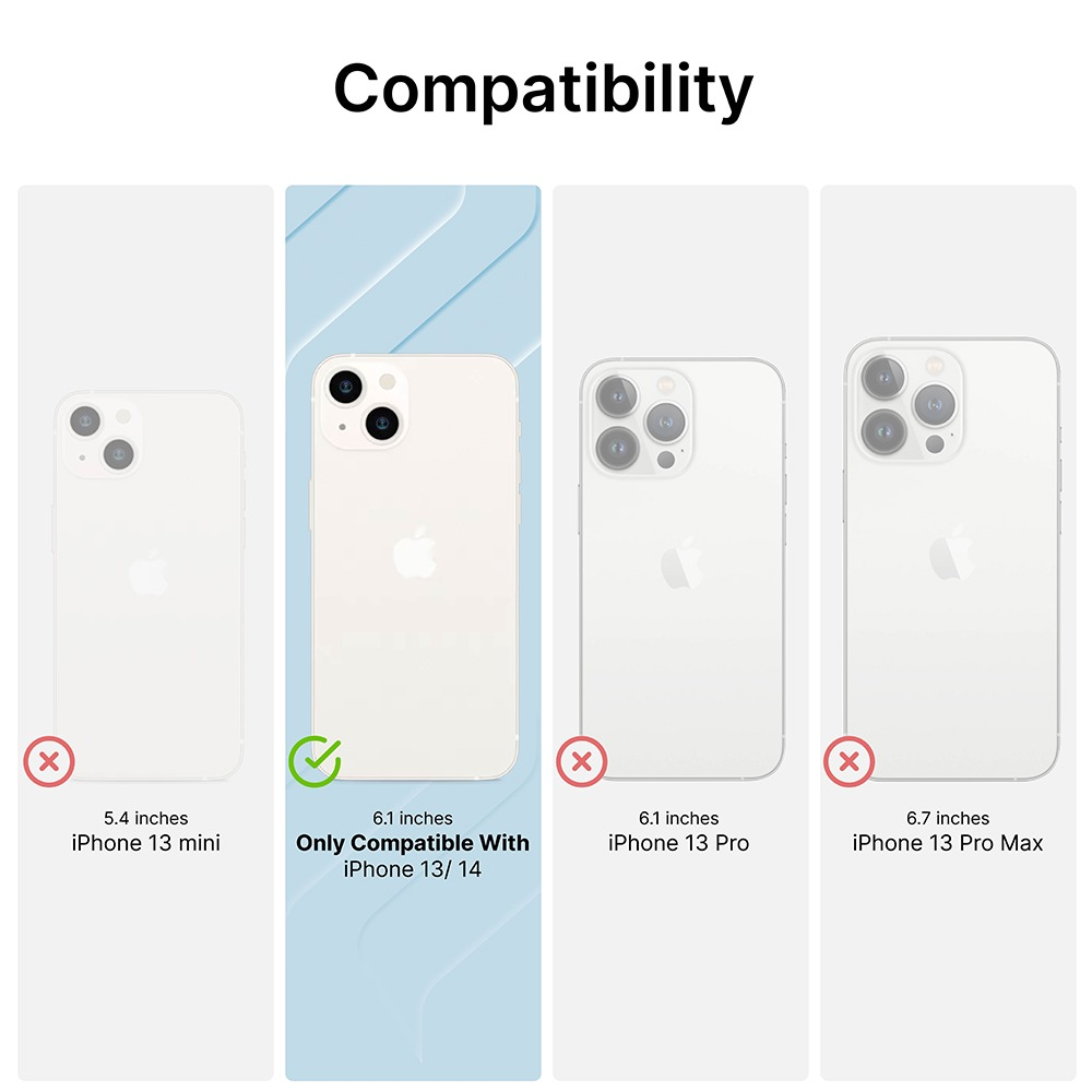Kompatibilitätsdiagramm für iPhones: Kompatibel nur mit iPhone 13 und 14, andere Modelle mit rotem X markiert.