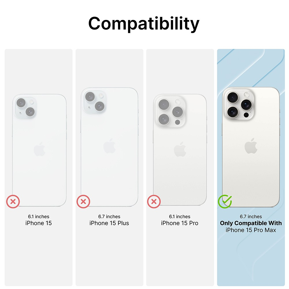 Kompatibilitätstabelle für iPhone 15 Modelle, wobei das iPhone 15 Pro Max als einzig kompatibel markiert ist.