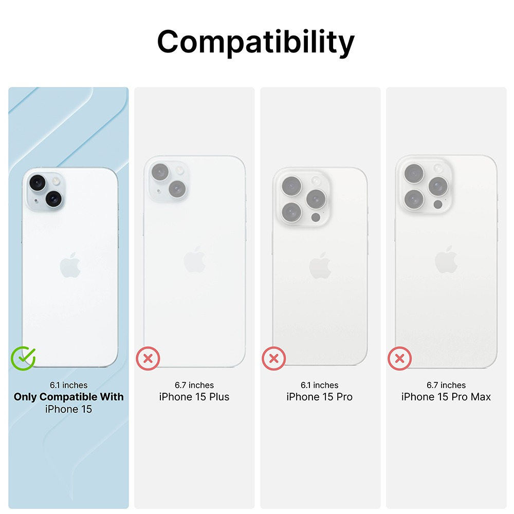 Kompatibilitätsdiagramm für iPhone 15 Modelle mit grünen Häkchen und roten Kreuzen.