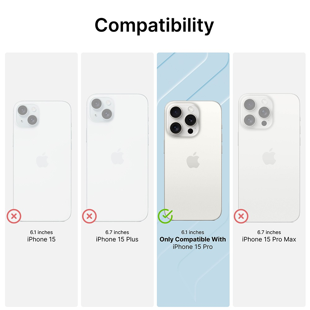 Kompatibilitätsdiagramm zeigt, dass nur das iPhone 15 Pro mit dem Produkt kompatibel ist.