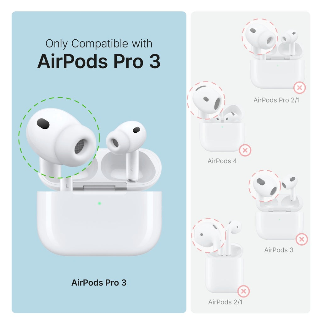 Kompatibilitätsdiagramm zeigt, dass das Produkt nur mit AirPods Pro 3 funktioniert, nicht mit anderen Modellen.