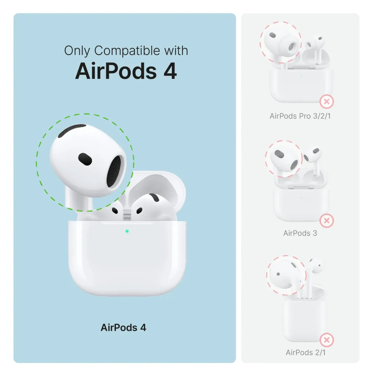 Kompatibilitätsvergleich für AirPods 4, zeigt unterstützte und nicht unterstützte Modelle.
