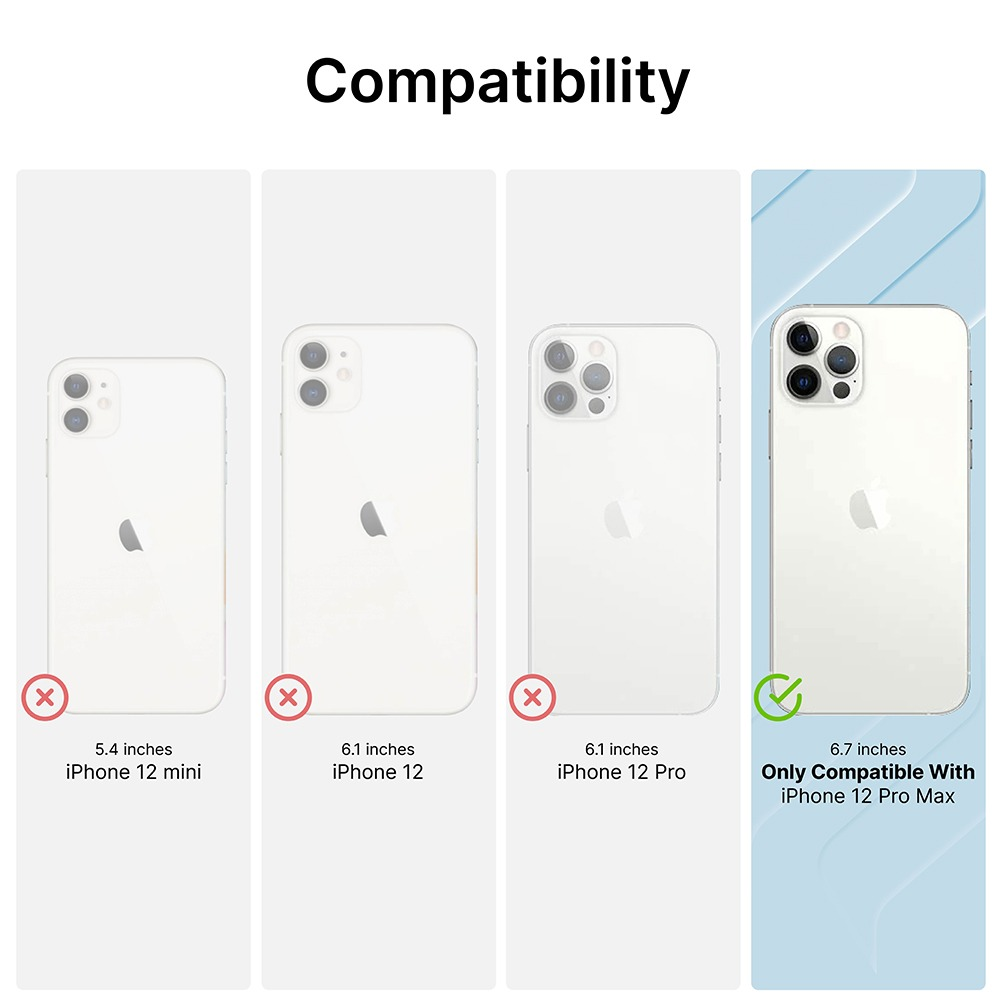 Kompatibilitätstabelle zeigt, dass das iPhone 12 Pro Max von vier Größen unterstützt wird.