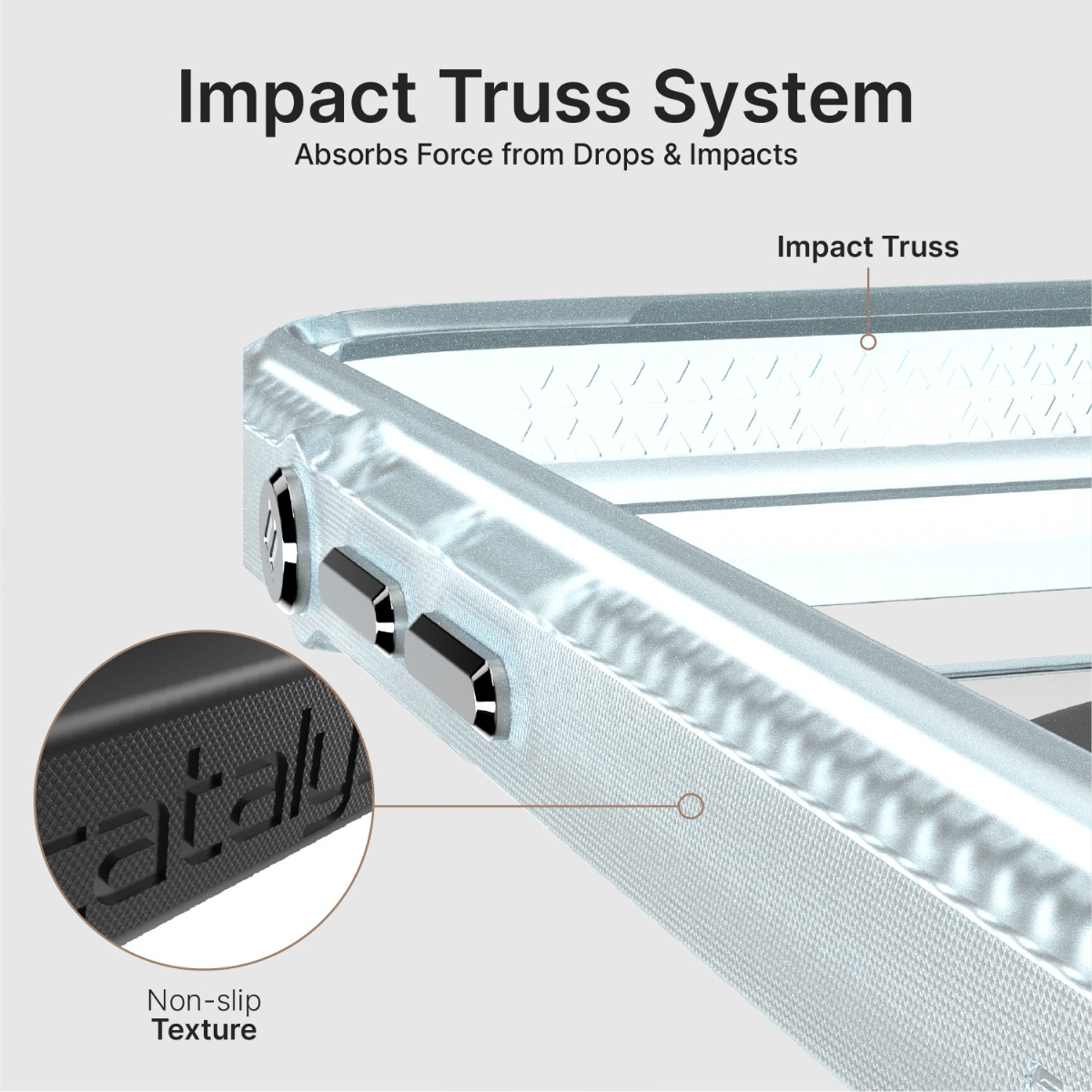 Diagramm eines Impact-Truss-Systems für Schutzhüllen mit rutschfester Textur.