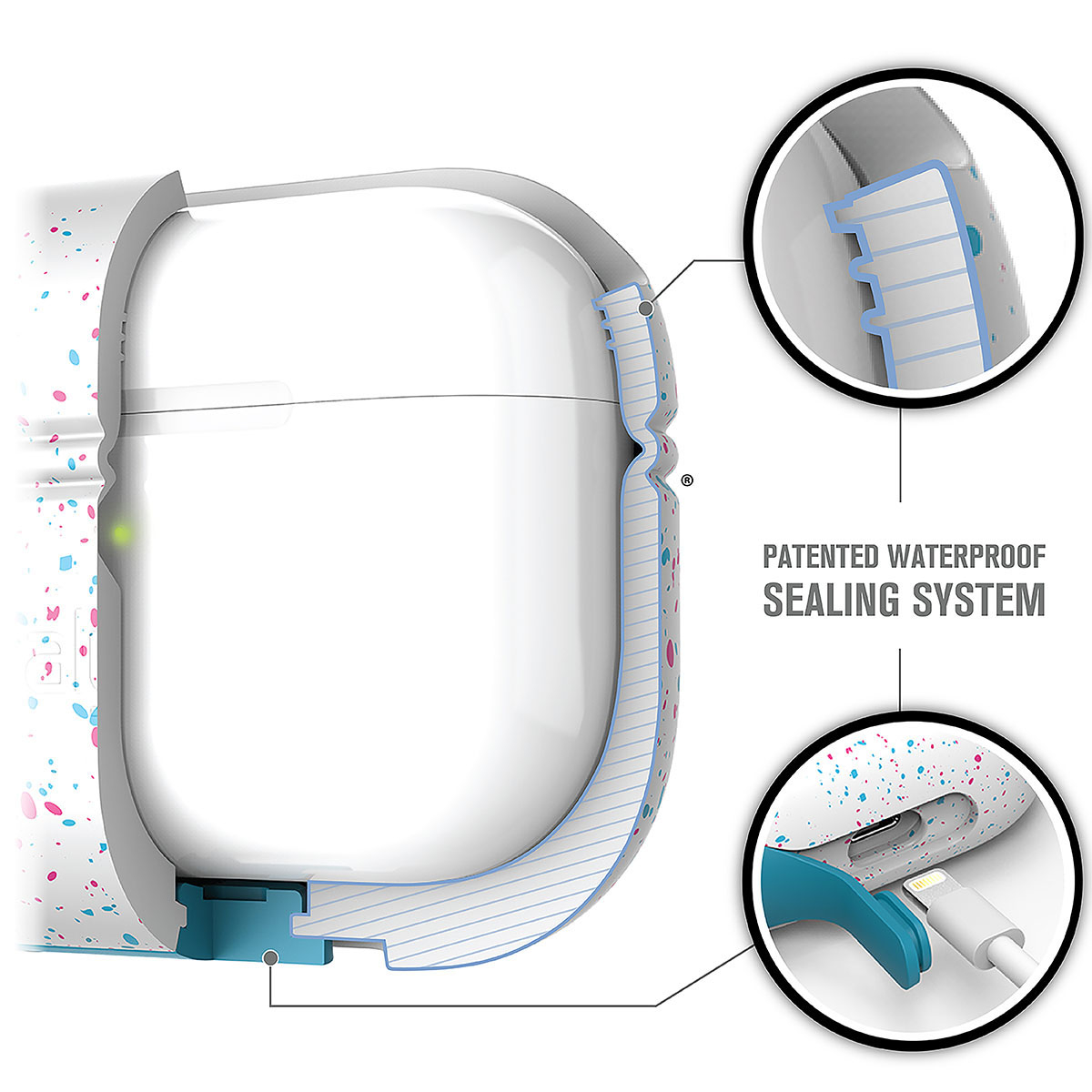Diagramm einer wasserdichten AirPods-Hülle mit Schutz und patentiertem Dichtungssystem.