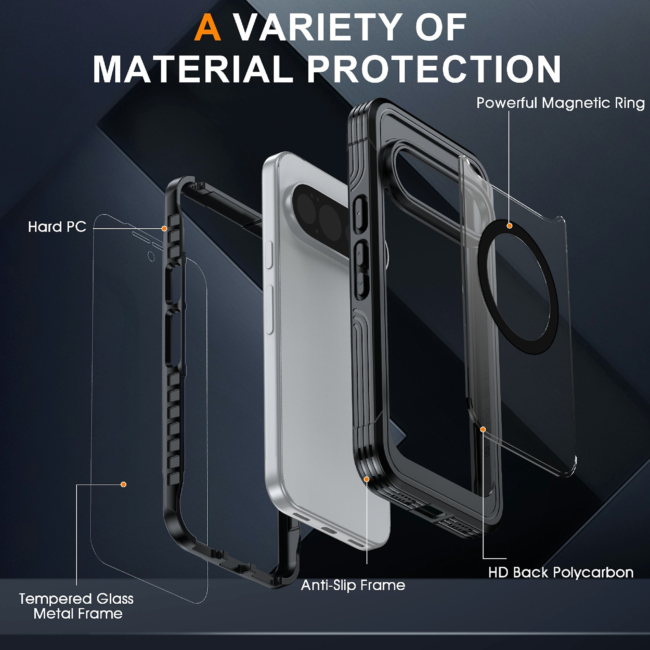 Explosionsdarstellung einer Schutzhülle für ein Smartphone mit verschiedenen Materialschichten.