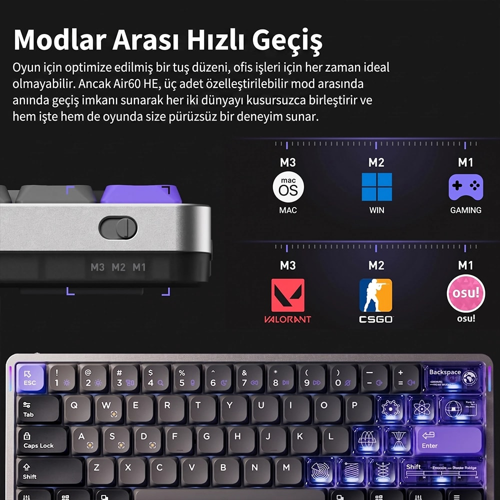 Klawiatura z trzema trybami dla Mac, Windows i gier.