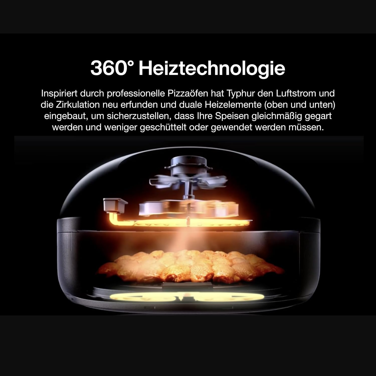 Diagramm zeigt 360-Grad-Heiztechnologie mit Umluft und dualen Heizelementen für gleichmäßiges Garen.