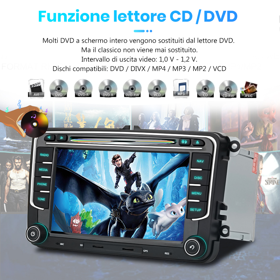 Un lettore multimediale per auto mostra la scena di un film sullo schermo, con icone dei formati disco sopra.
