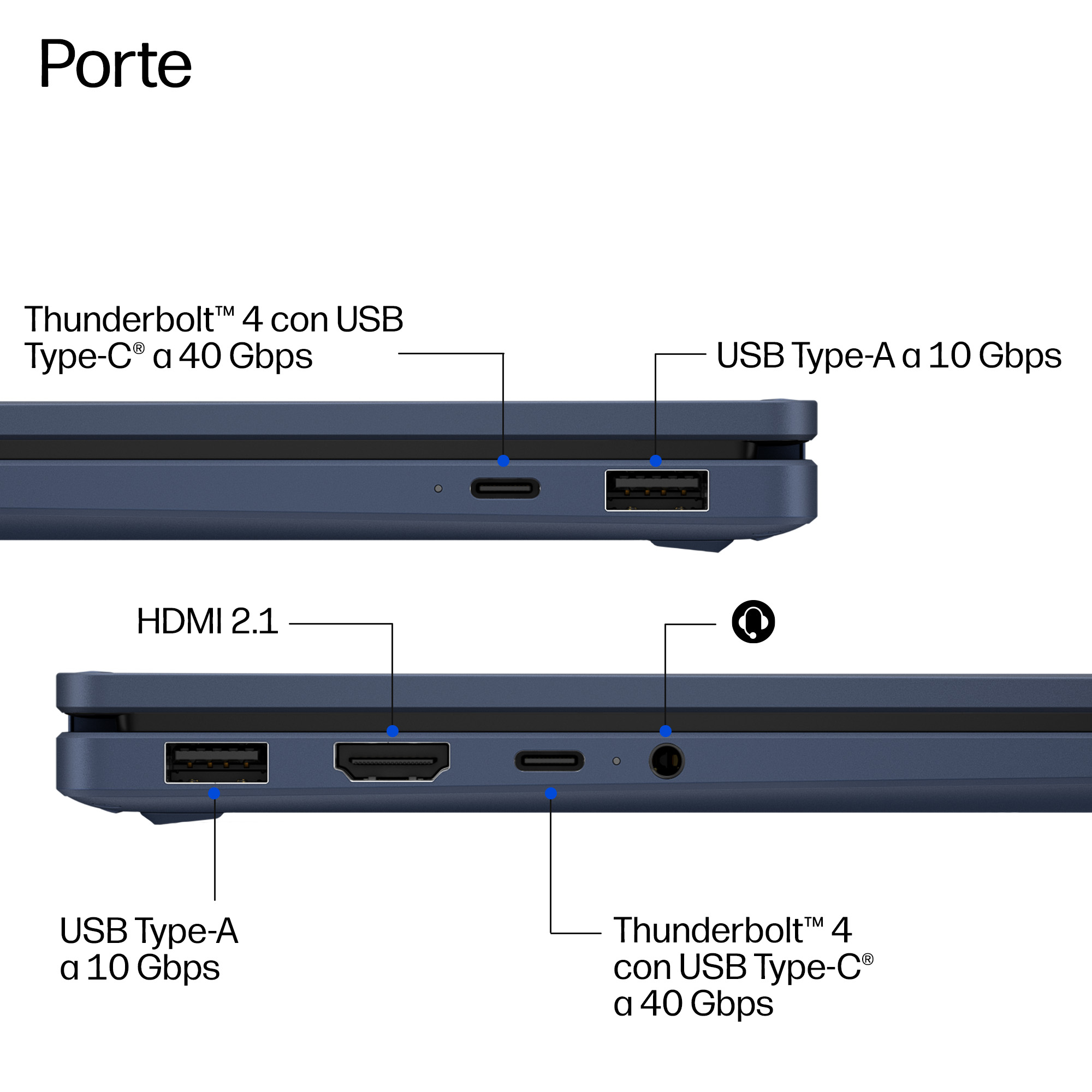 Diagramma che mostra le porte di un laptop blu, tra cui USB-C, USB-A, HDMI e audio.