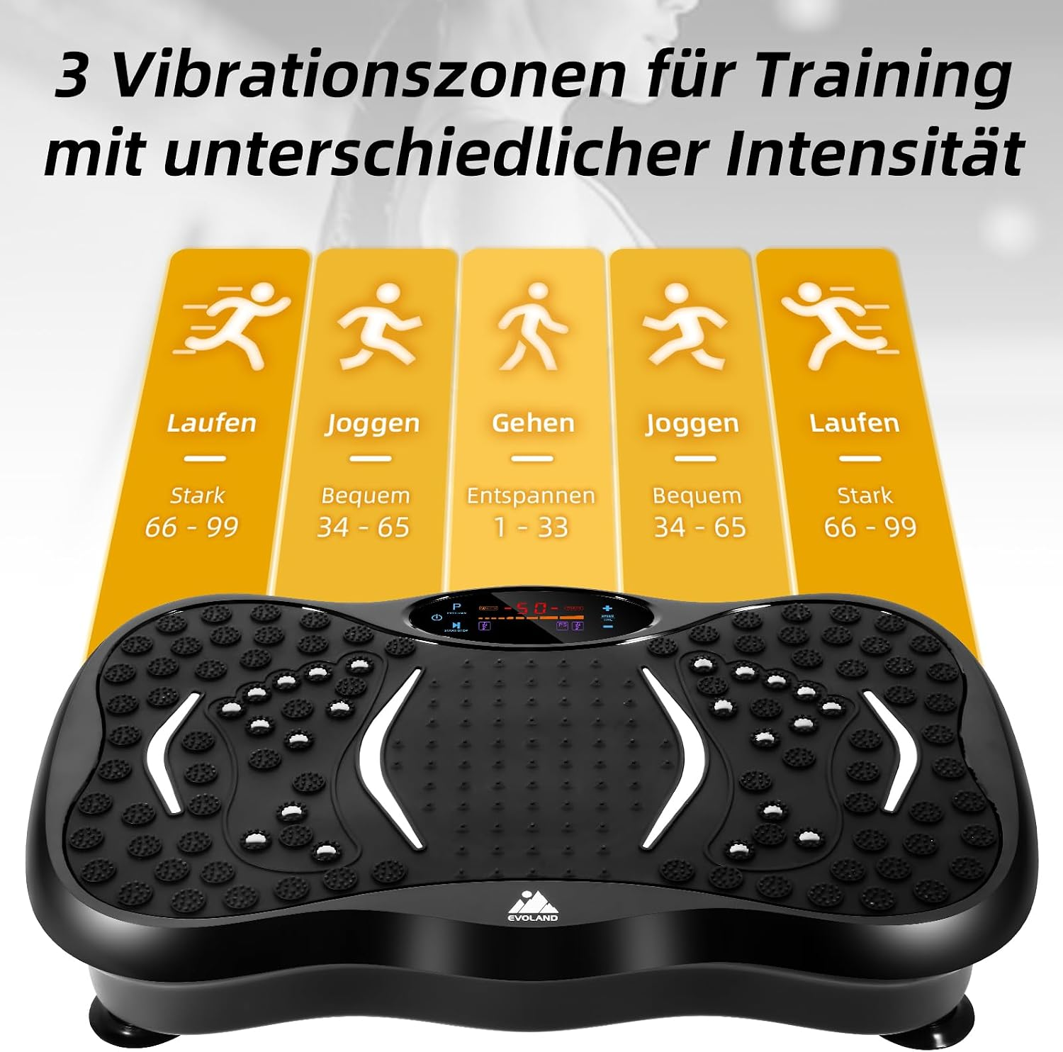 Schwarze Vibrationsplatte mit Bedienfeld und fünf gelben Trainingsstufen mit Symbolen.