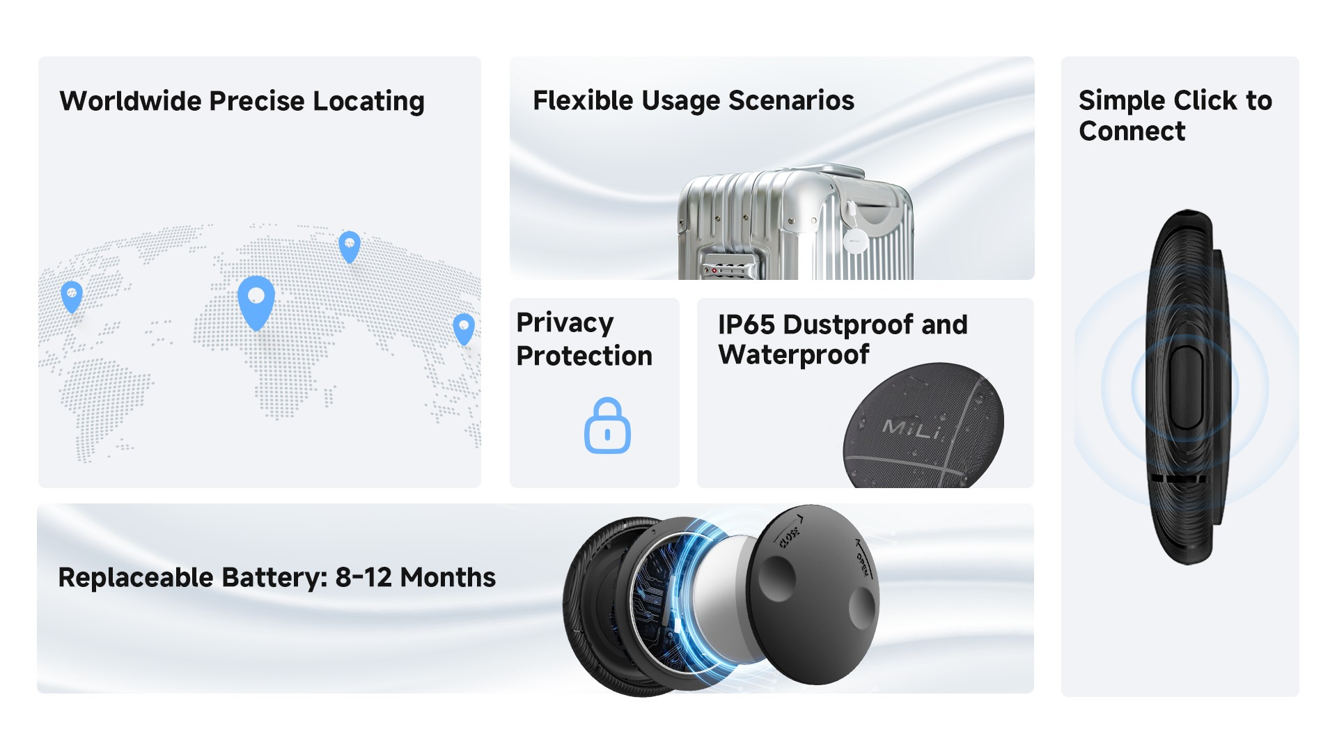 Produktmerkmale eines Trackers wie weltweite Ortung, Wasserdichtigkeit, Datenschutz und austauschbare Batterie.