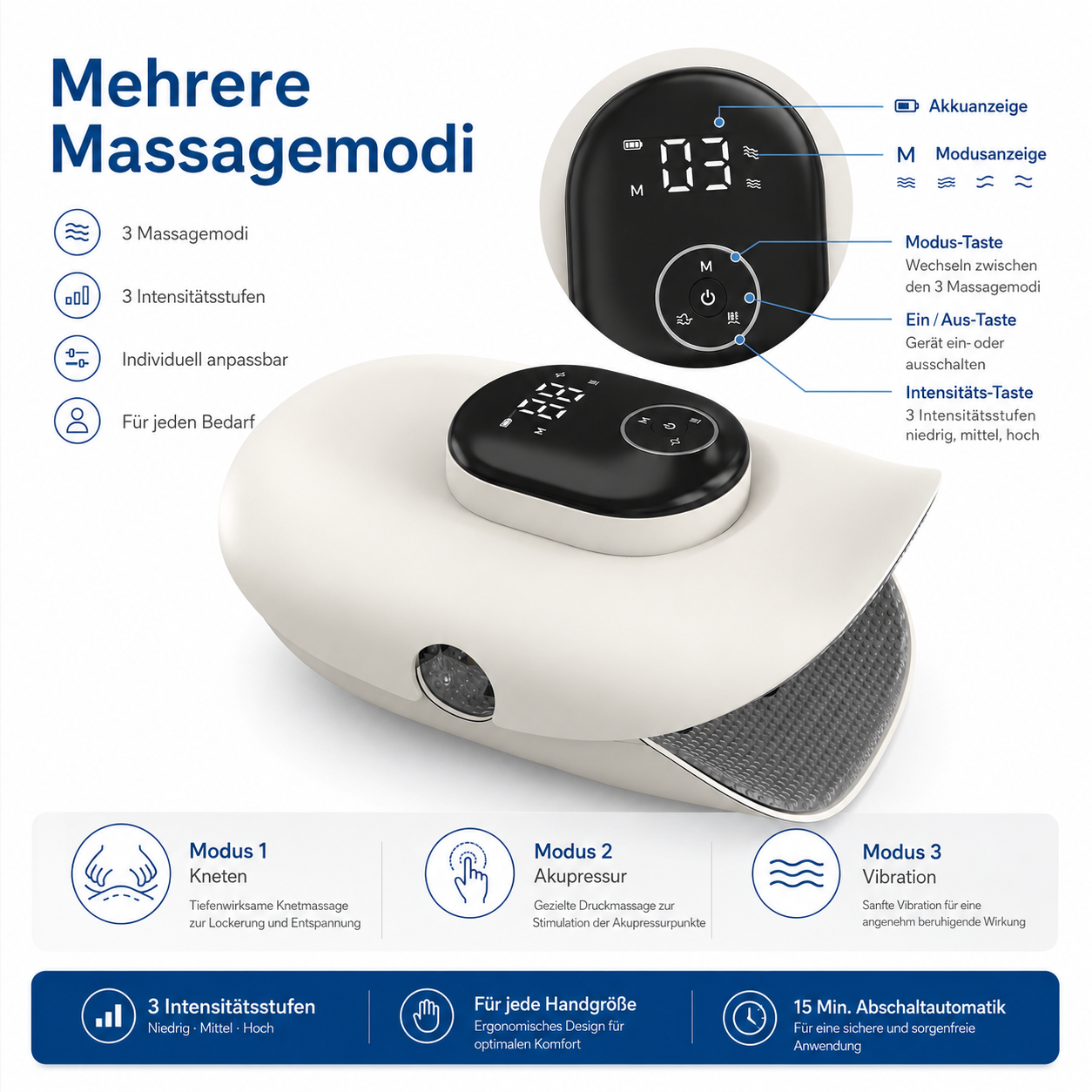 Produktgrafik eines Handmassagegeräts mit Erklärungen zu Modi, Display und Funktionen.