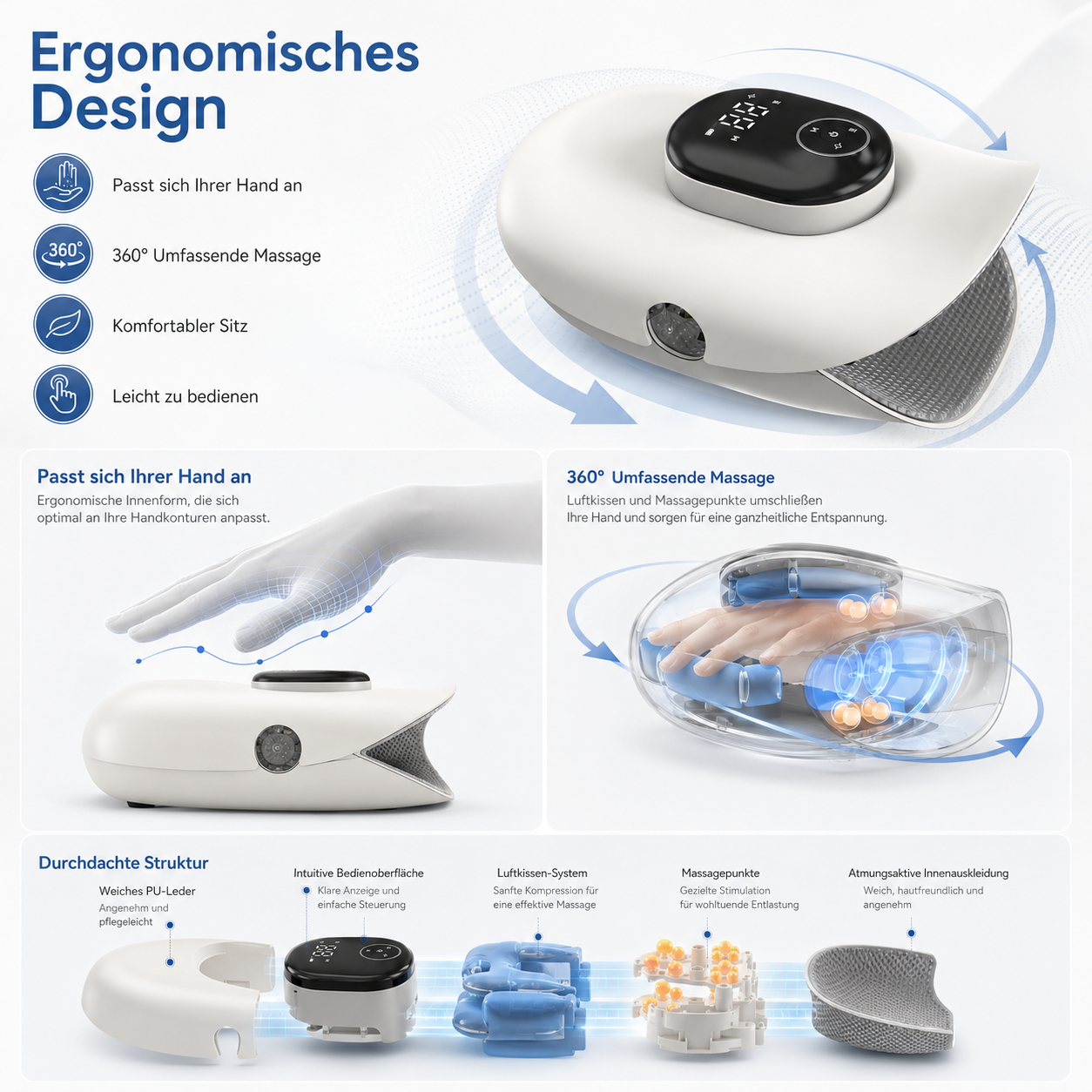 Produktgrafik eines ergonomischen Handmassagegeräts mit Funktionen wie Display, Luftkissen und Innenauskleidung.