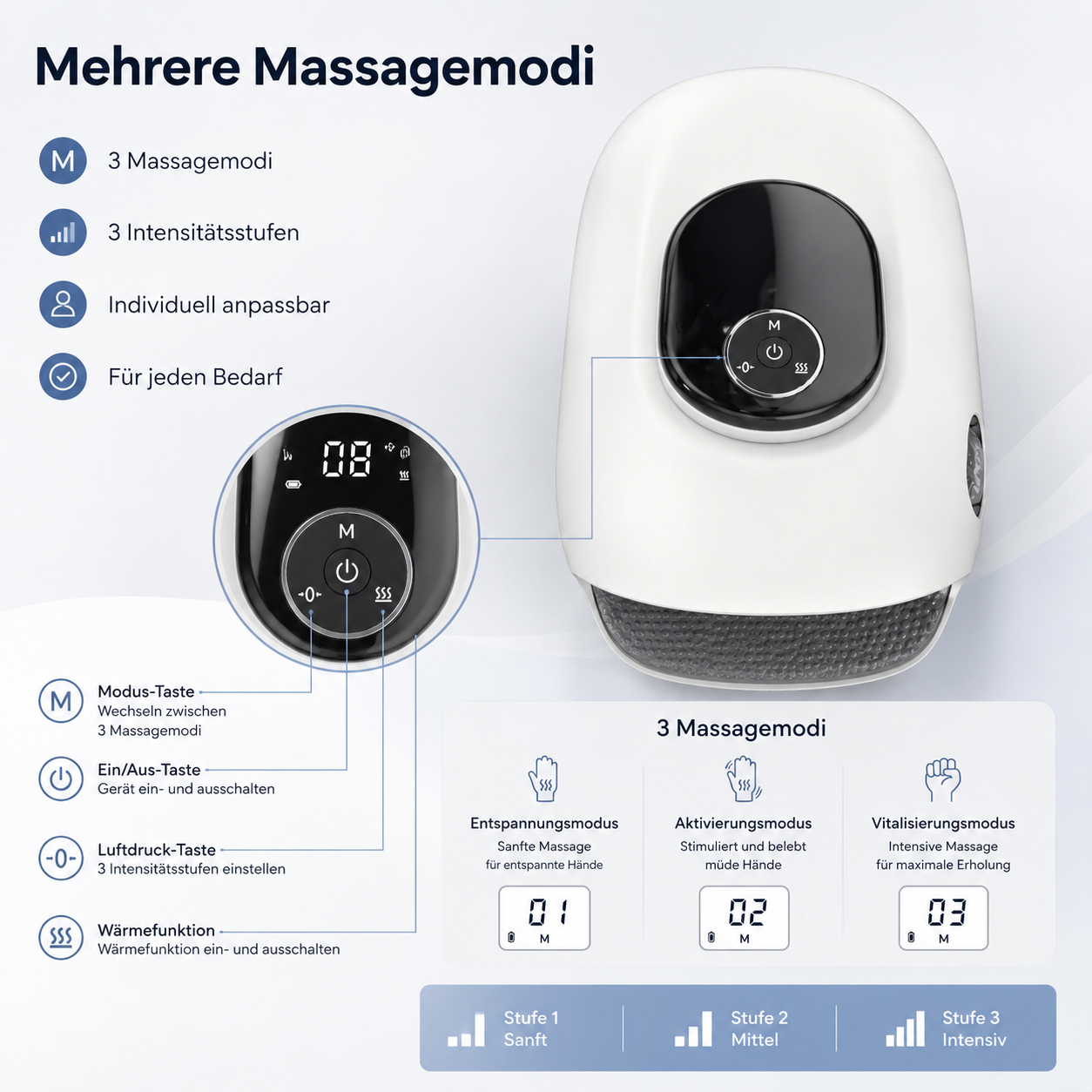 Ein weißes Handmassagegerät mit Kontrollfeld, Display und Erklärung der drei Massagemodi und Stufen.
