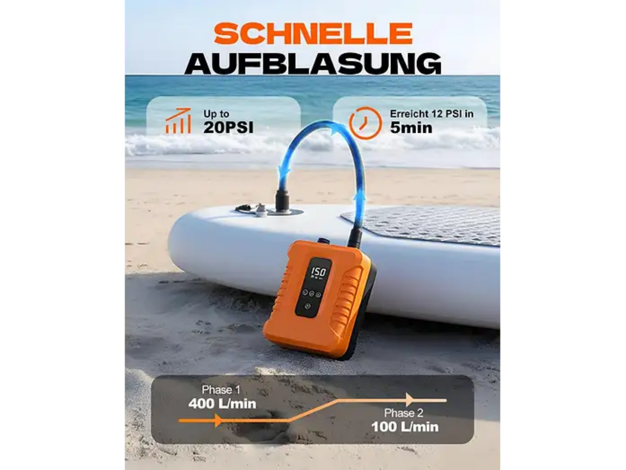 Eine orangene elektrische Pumpe mit Schlauch an einem SUP-Board am Sandstrand.