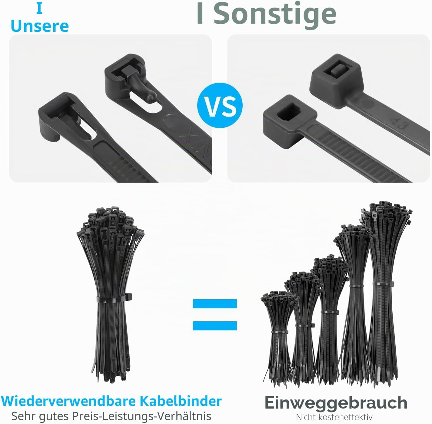 Vergleich von wiederverwendbaren und Einweg-Kabelbindern mit Bundles in verschiedenen Größen.