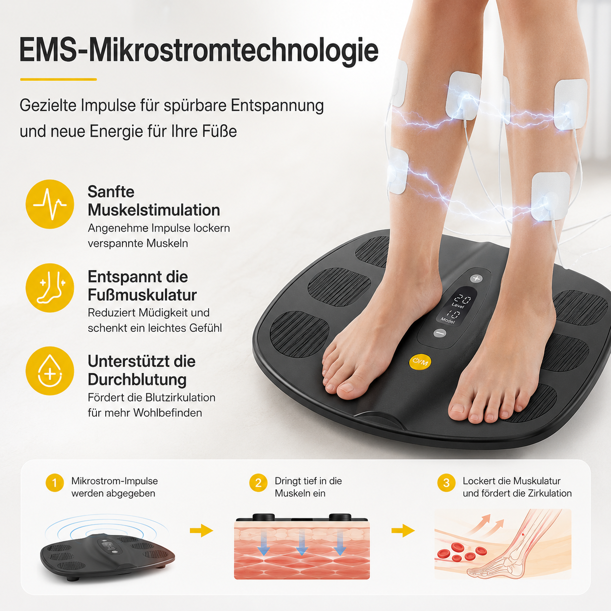 Füße stehen auf schwarzem EMS-Fußmassagegerät mit Elektroden an den Waden, mit Erklärungen links und unten.
