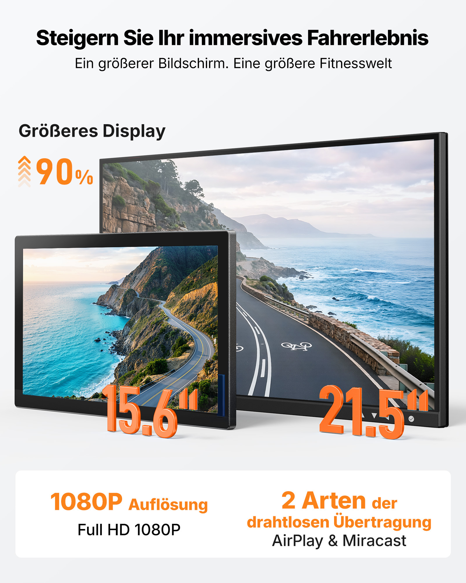 Vergleich von zwei Bildschirmen mit 15.6 Zoll und 21.5 Zoll, die eine Küstenstraße zeigen, mit deutschem Text.